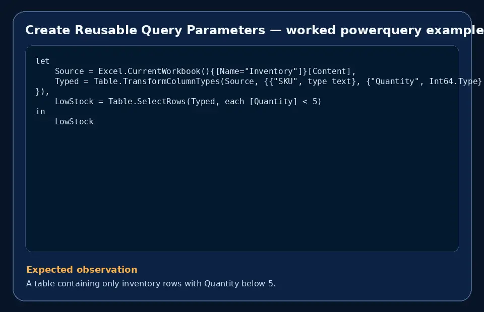 Code example for Create Reusable Query Parameters with the expected observation.