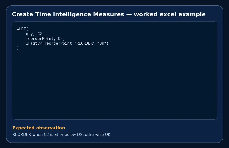 Code example for Create Time Intelligence Measures with the expected observation.