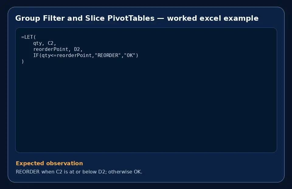 Code example for Group Filter and Slice PivotTables with the expected observation.