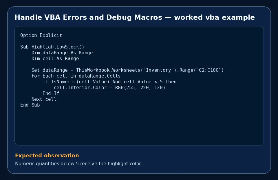 Code example for Handle VBA Errors and Debug Macros with the expected observation.