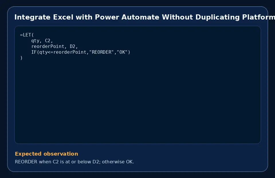 Code example for Integrate Excel with Power Automate Without Duplicating Platform Tutorials with the expected observation.