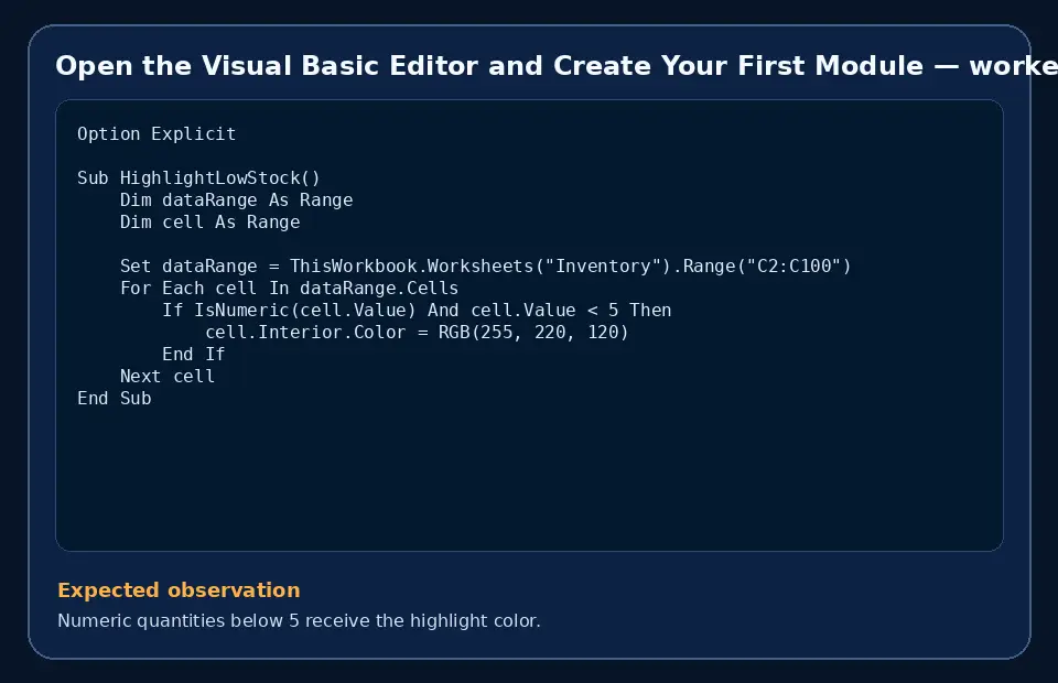 Code example for Open the Visual Basic Editor and Create Your First Module with the expected observation.