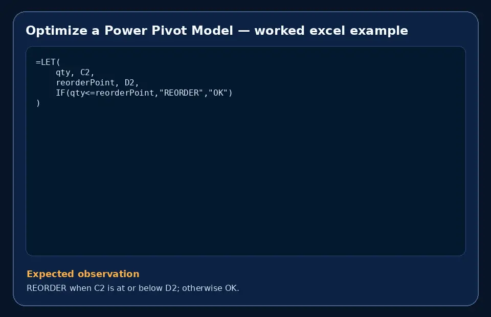 Code example for Optimize a Power Pivot Model with the expected observation.