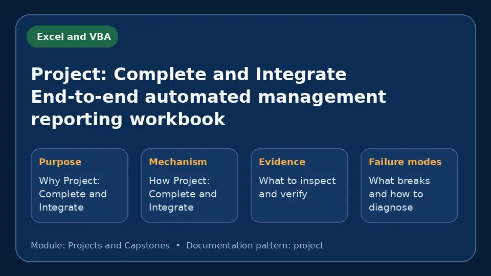 Concept map for Project: Complete and Integrate End-to-end automated management reporting workbook showing purpose, mechanism, verification evidence and failure modes.