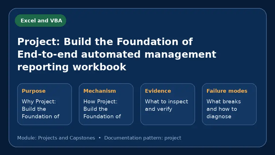 Concept map for Project: Build the Foundation of End-to-end automated management reporting workbook showing purpose, mechanism, verification evidence and failure modes.
