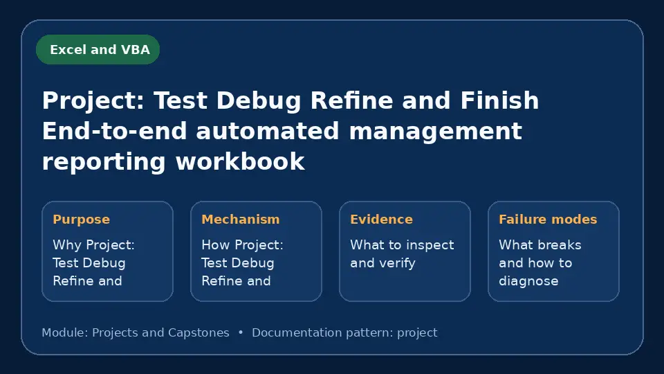 Concept map for Project: Test Debug Refine and Finish End-to-end automated management reporting workbook showing purpose, mechanism, verification evidence and failure modes.