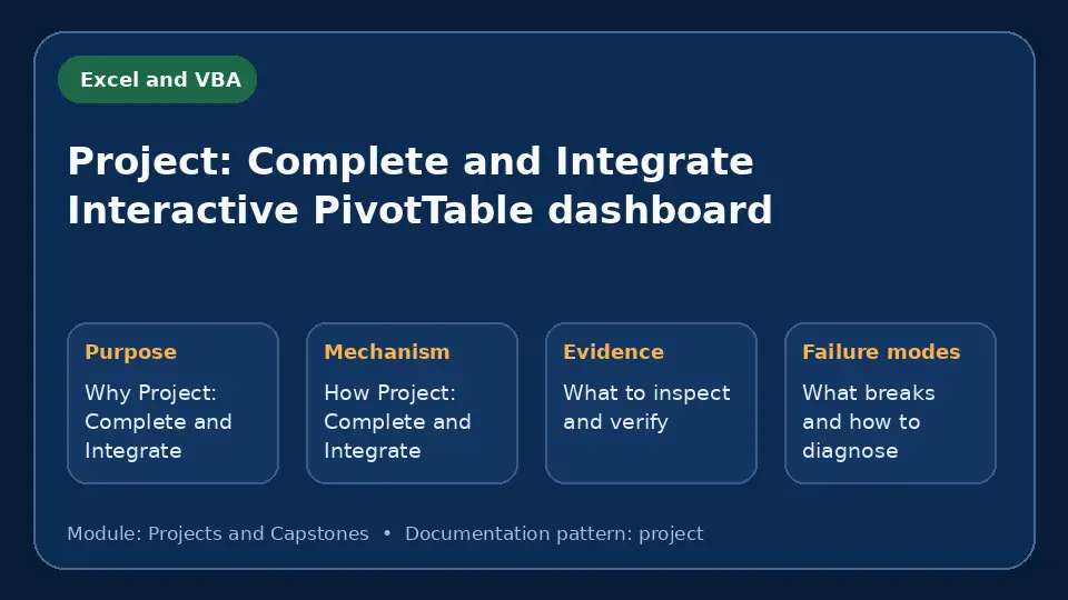 Concept map for Project: Complete and Integrate Interactive PivotTable dashboard showing purpose, mechanism, verification evidence and failure modes.