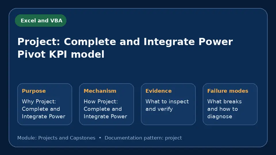 Concept map for Project: Complete and Integrate Power Pivot KPI model showing purpose, mechanism, verification evidence and failure modes.