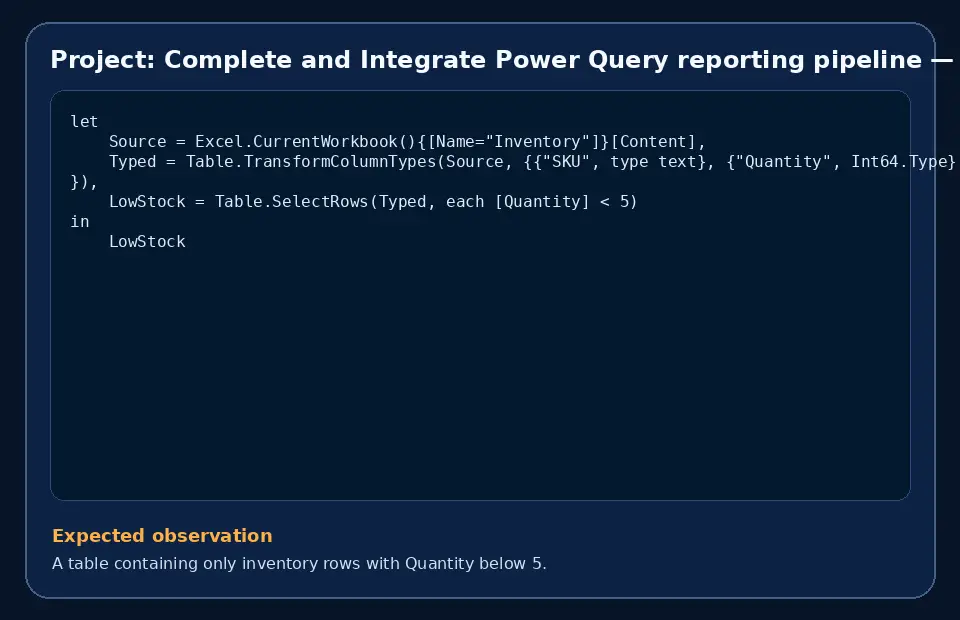 Code example for Project: Complete and Integrate Power Query reporting pipeline with the expected observation.