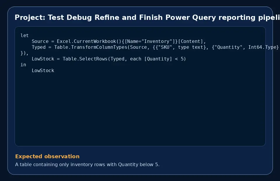 Code example for Project: Test Debug Refine and Finish Power Query reporting pipeline with the expected observation.