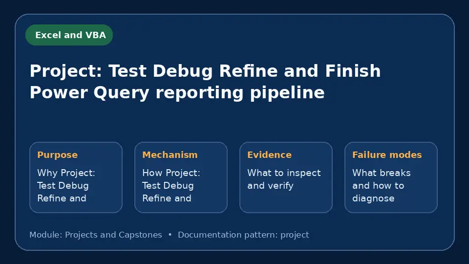 Concept map for Project: Test Debug Refine and Finish Power Query reporting pipeline showing purpose, mechanism, verification evidence and failure modes.