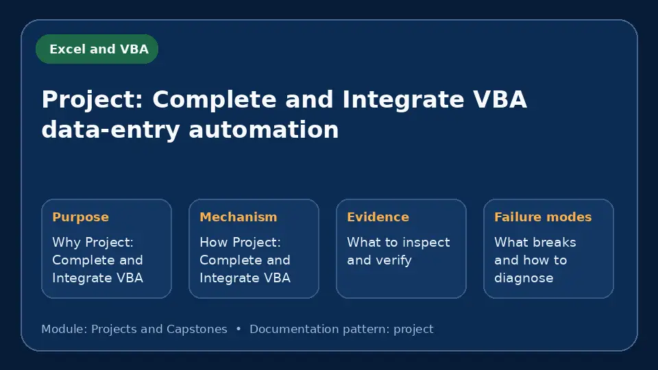 Concept map for Project: Complete and Integrate VBA data-entry automation showing purpose, mechanism, verification evidence and failure modes.