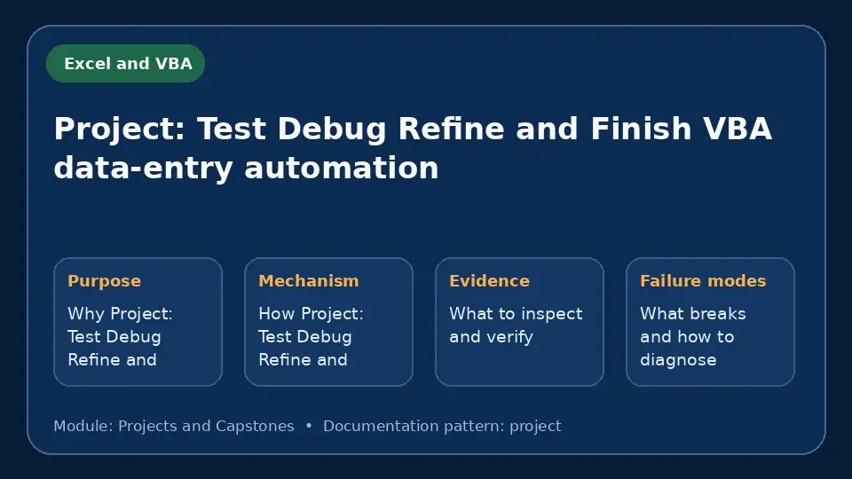 Concept map for Project: Test Debug Refine and Finish VBA data-entry automation showing purpose, mechanism, verification evidence and failure modes.