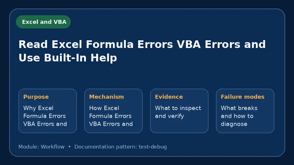 Concept map for Read Excel Formula Errors VBA Errors and Use Built-In Help showing purpose, mechanism, verification evidence and failure modes.