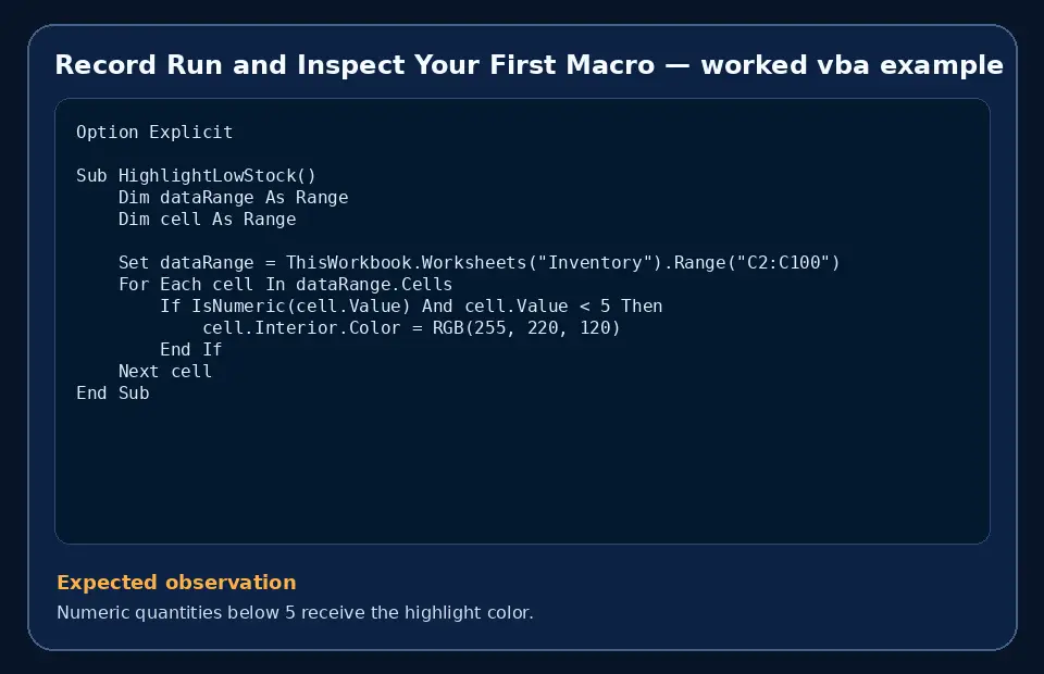 Code example for Record Run and Inspect Your First Macro with the expected observation.