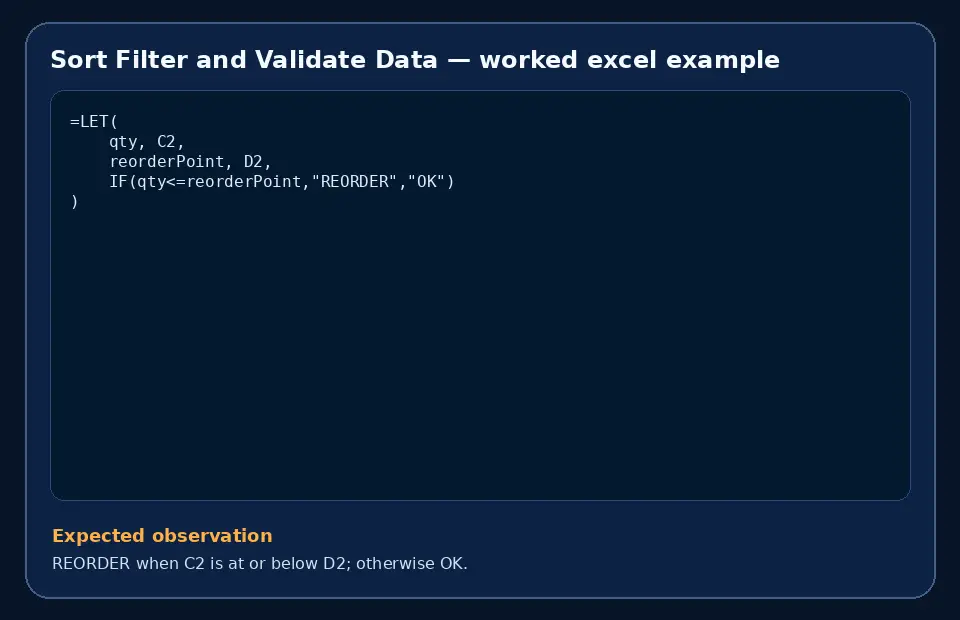 Code example for Sort Filter and Validate Data with the expected observation.