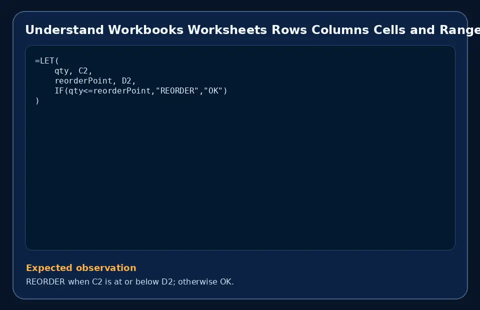Code example for Understand Workbooks Worksheets Rows Columns Cells and Ranges with the expected observation.