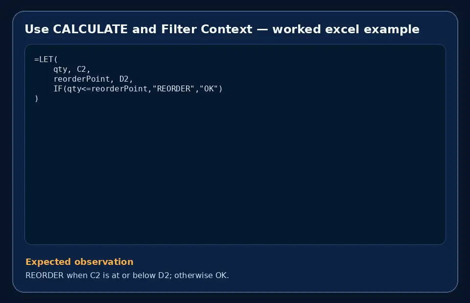 Code example for Use CALCULATE and Filter Context with the expected observation.