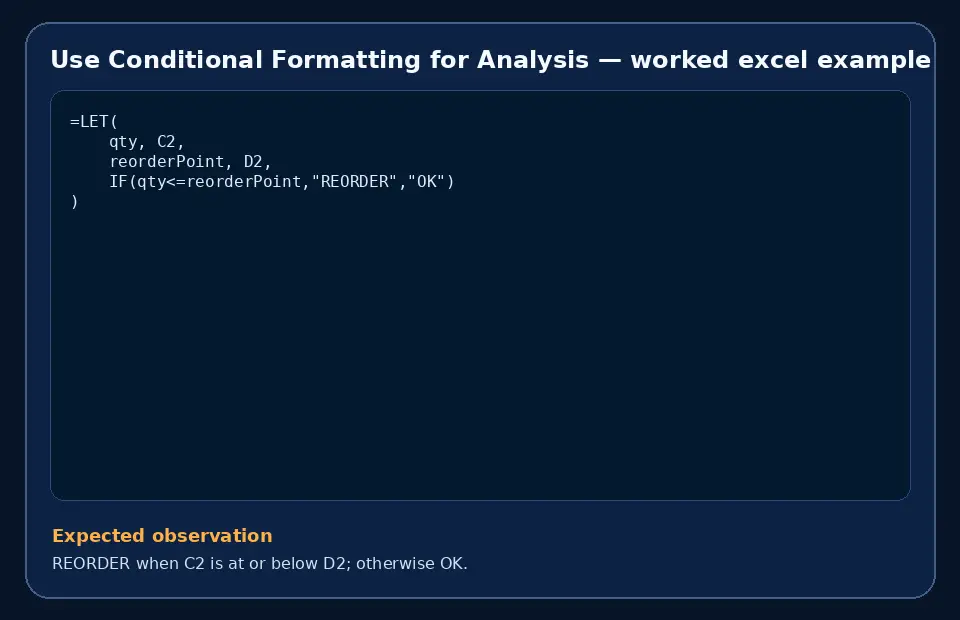Code example for Use Conditional Formatting for Analysis with the expected observation.