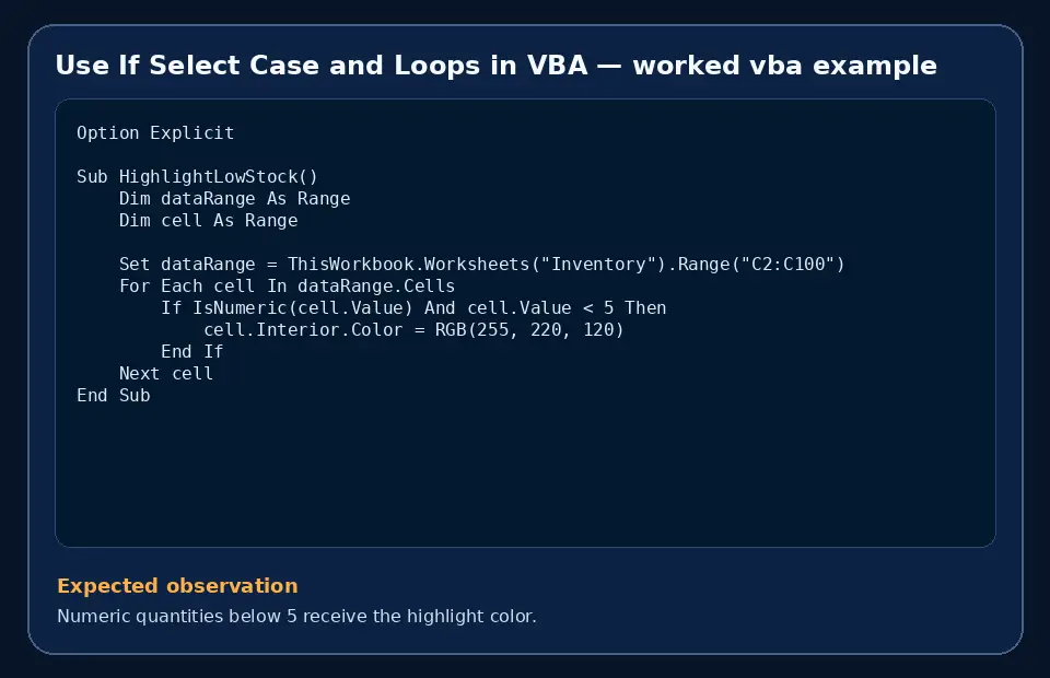Code example for Use If Select Case and Loops in VBA with the expected observation.