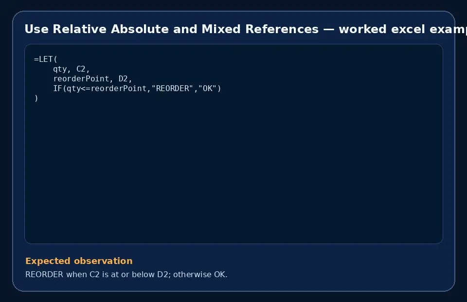 Code example for Use Relative Absolute and Mixed References with the expected observation.