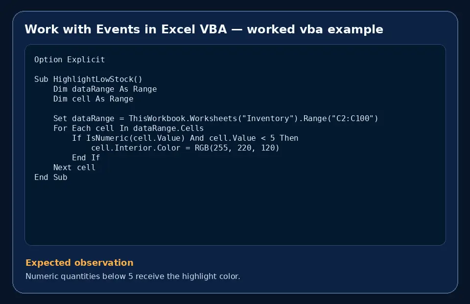 Code example for Work with Events in Excel VBA with the expected observation.