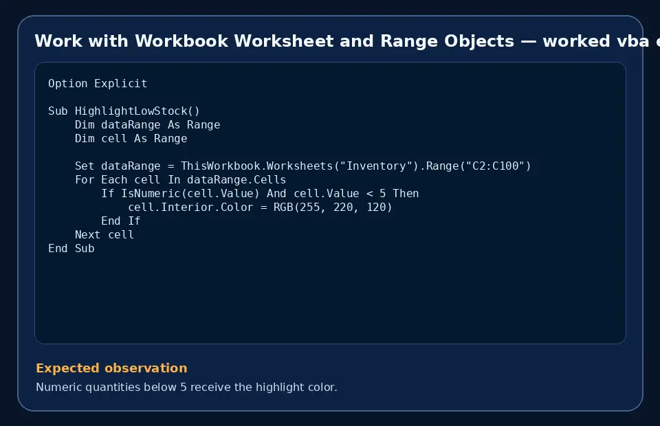 Code example for Work with Workbook Worksheet and Range Objects with the expected observation.