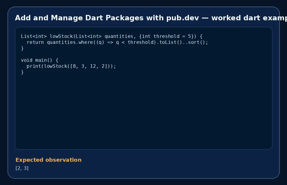 Code example for Add and Manage Dart Packages with pub.dev with the expected observation.