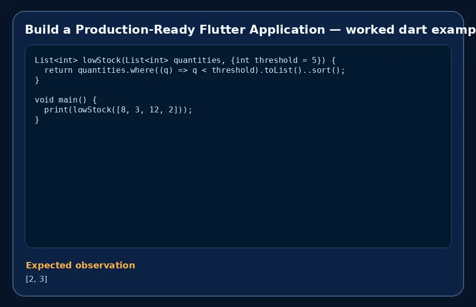 Code example for Build a Production-Ready Flutter Application with the expected observation.