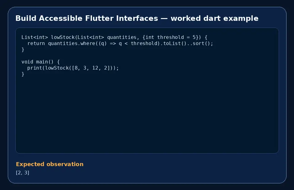 Code example for Build Accessible Flutter Interfaces with the expected observation.