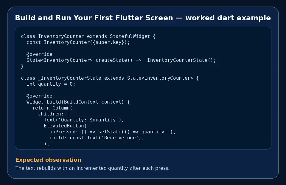 Code example for Build and Run Your First Flutter Screen with the expected observation.