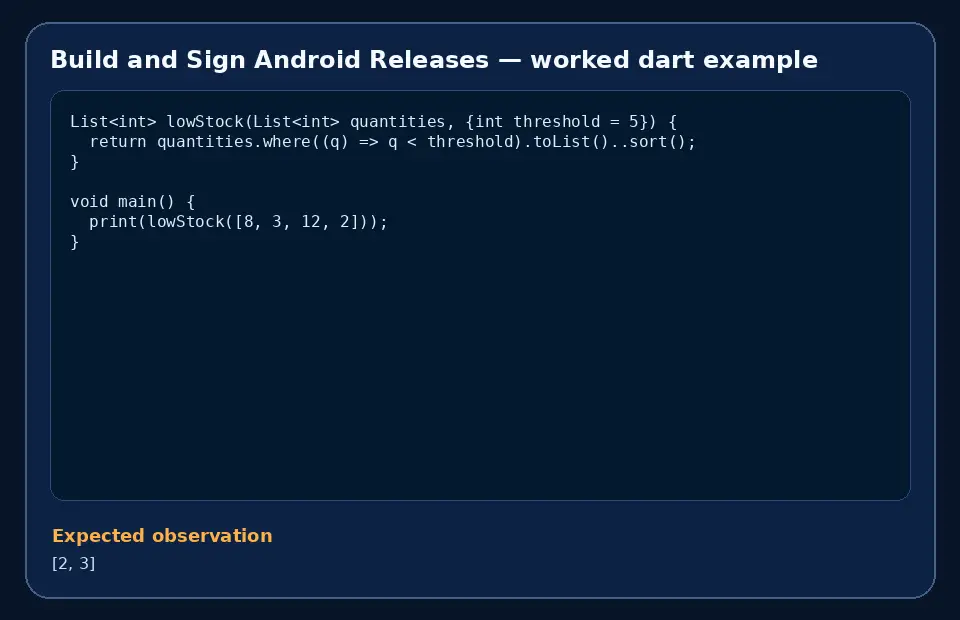 Code example for Build and Sign Android Releases with the expected observation.