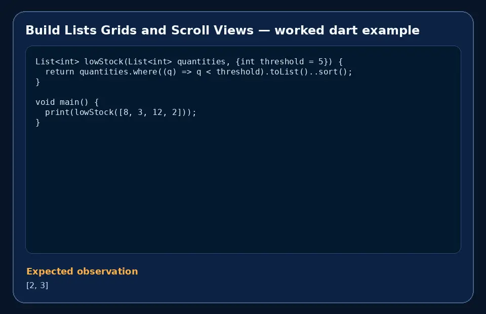 Code example for Build Lists Grids and Scroll Views with the expected observation.