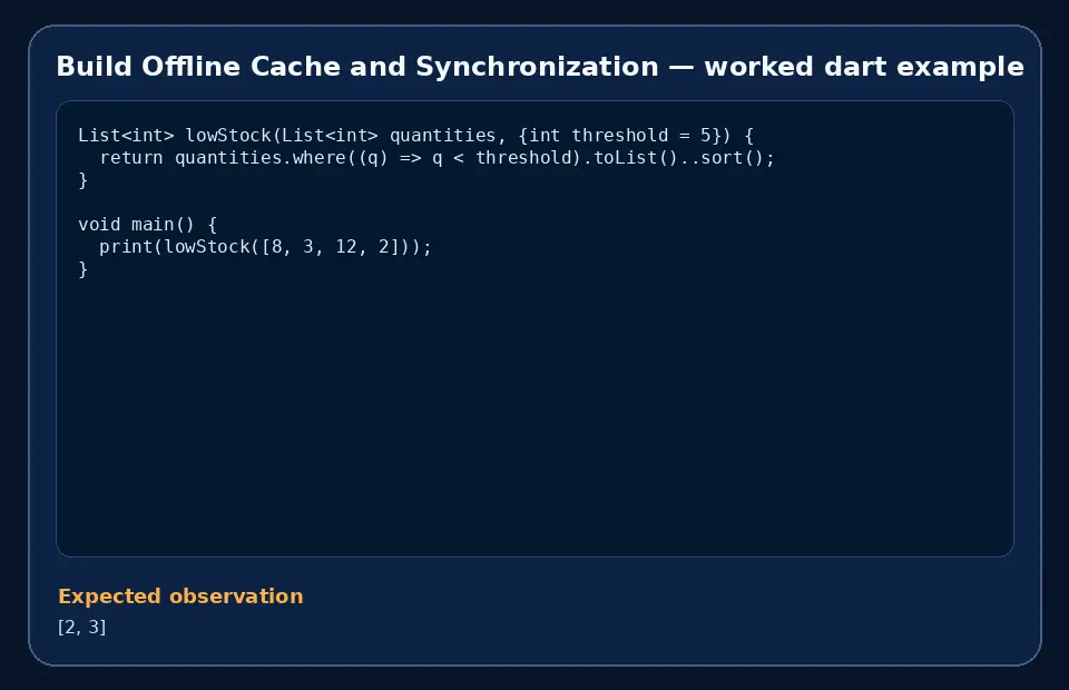 Code example for Build Offline Cache and Synchronization with the expected observation.