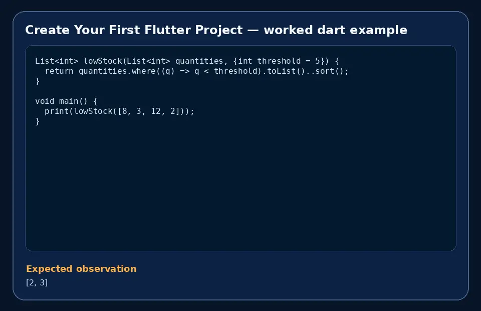 Code example for Create Your First Flutter Project with the expected observation.
