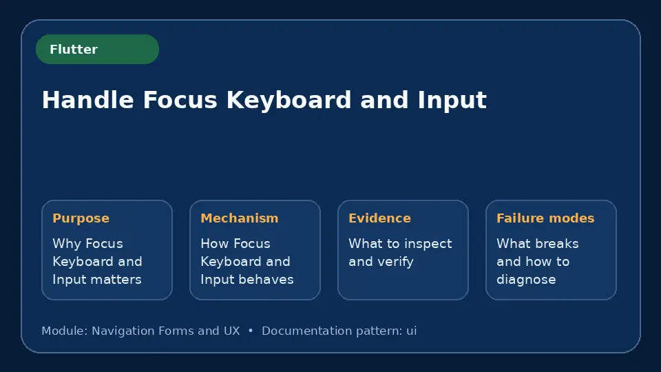 Concept map for Handle Focus Keyboard and Input showing purpose, mechanism, verification evidence and failure modes.