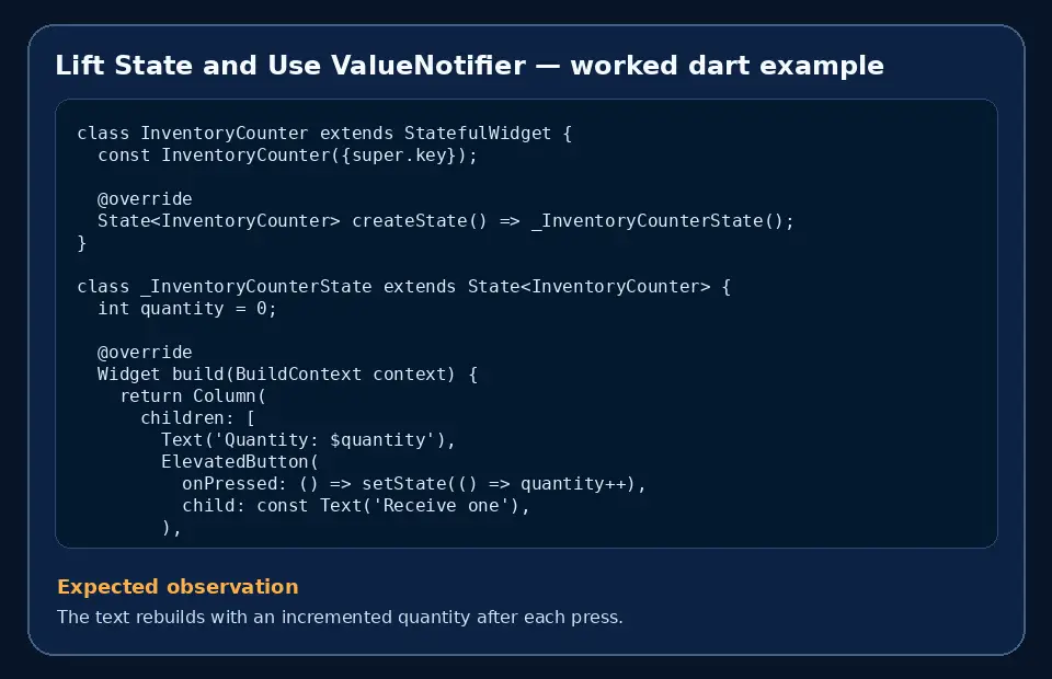 Code example for Lift State and Use ValueNotifier with the expected observation.