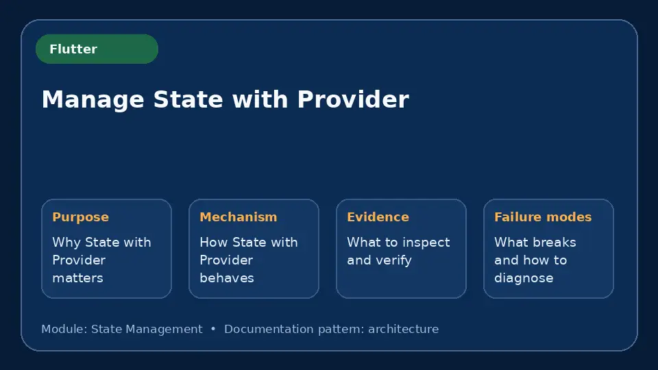 Concept map for Manage State with Provider showing purpose, mechanism, verification evidence and failure modes.