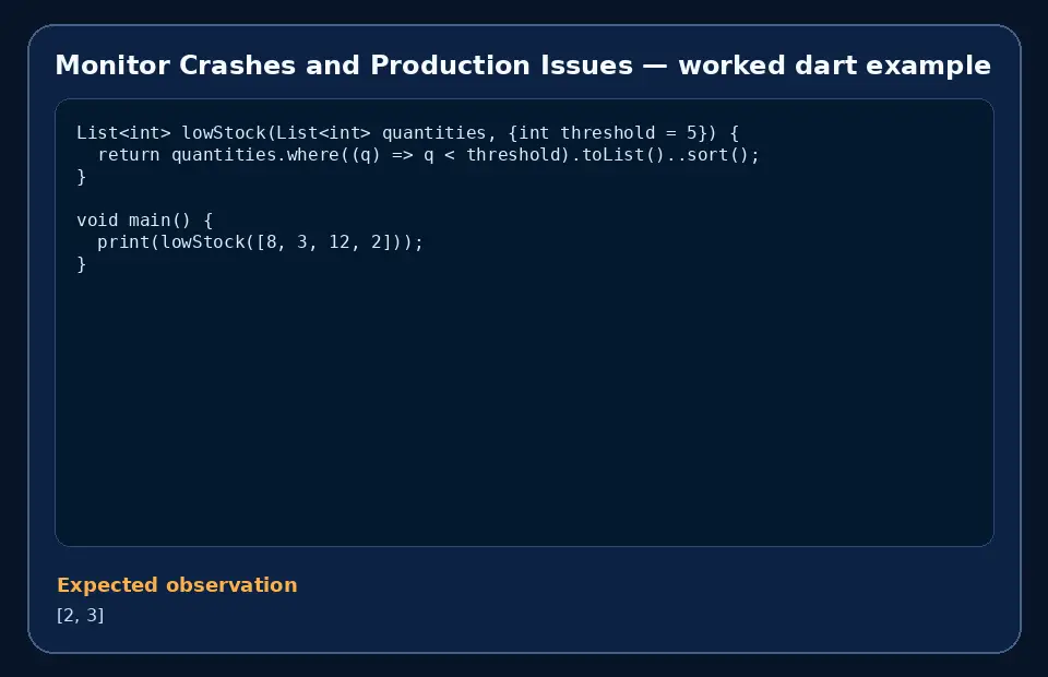 Code example for Monitor Crashes and Production Issues with the expected observation.