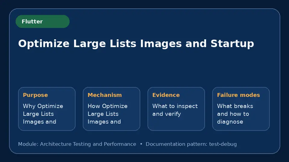 Concept map for Optimize Large Lists Images and Startup showing purpose, mechanism, verification evidence and failure modes.