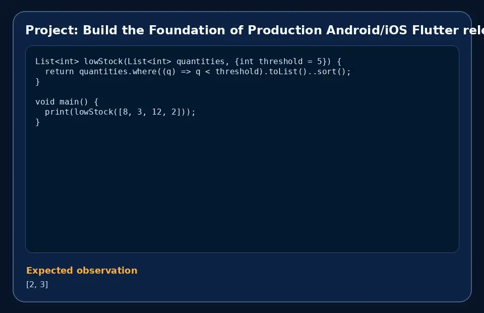 Code example for Project: Build the Foundation of Production Android/iOS Flutter release with the expected observation.