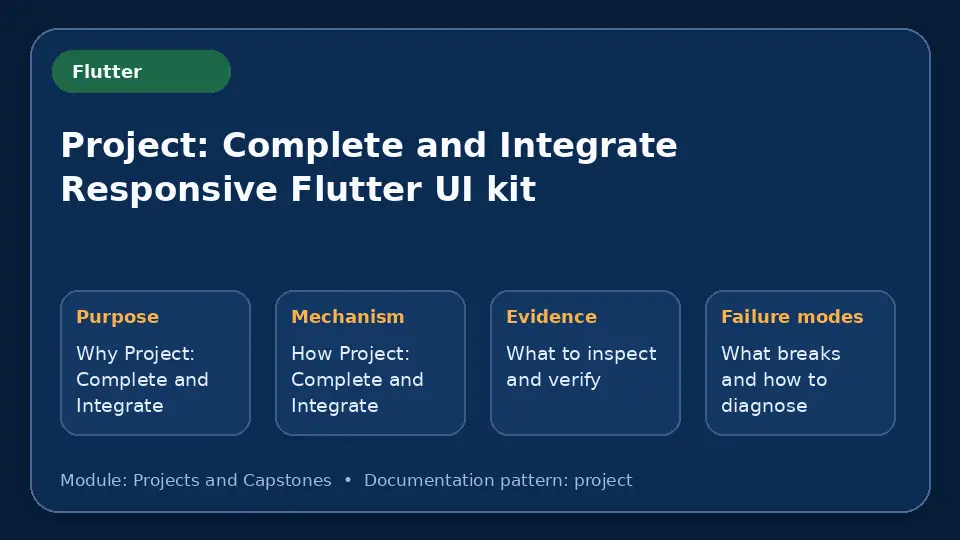 Concept map for Project: Complete and Integrate Responsive Flutter UI kit showing purpose, mechanism, verification evidence and failure modes.