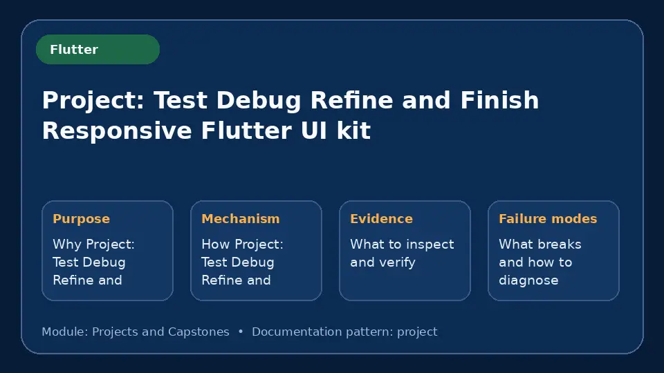 Concept map for Project: Test Debug Refine and Finish Responsive Flutter UI kit showing purpose, mechanism, verification evidence and failure modes.