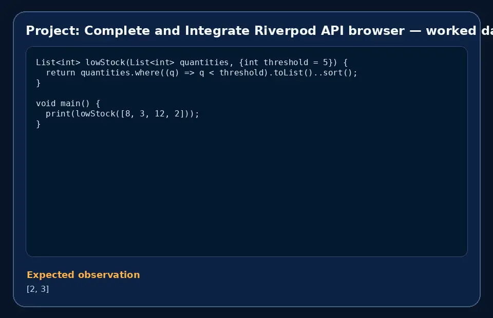 Code example for Project: Complete and Integrate Riverpod API browser with the expected observation.