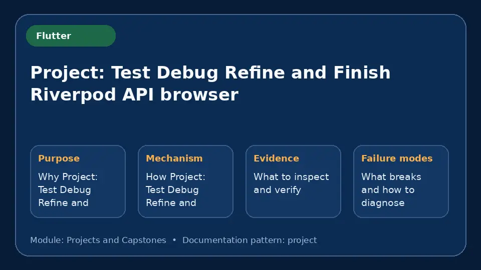 Concept map for Project: Test Debug Refine and Finish Riverpod API browser showing purpose, mechanism, verification evidence and failure modes.