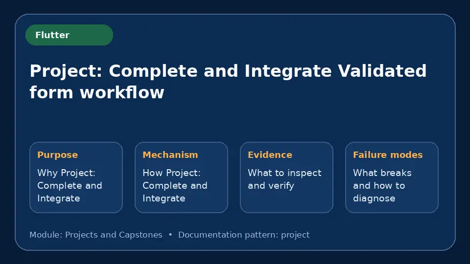 Concept map for Project: Complete and Integrate Validated form workflow showing purpose, mechanism, verification evidence and failure modes.