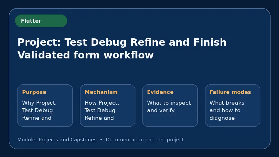 Concept map for Project: Test Debug Refine and Finish Validated form workflow showing purpose, mechanism, verification evidence and failure modes.