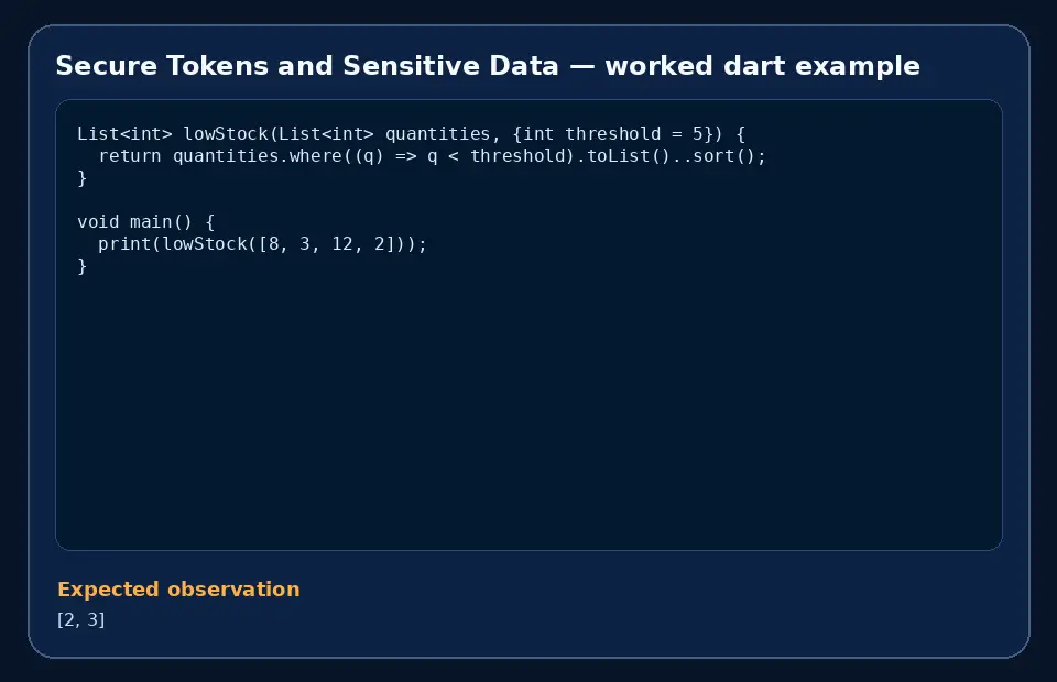 Code example for Secure Tokens and Sensitive Data with the expected observation.