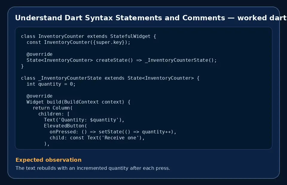 Code example for Understand Dart Syntax Statements and Comments with the expected observation.