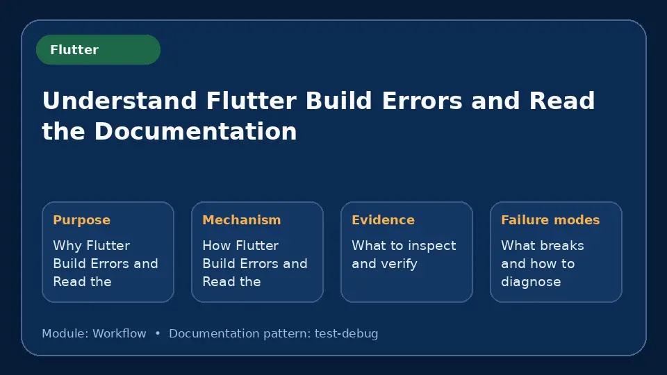 Concept map for Understand Flutter Build Errors and Read the Documentation showing purpose, mechanism, verification evidence and failure modes.